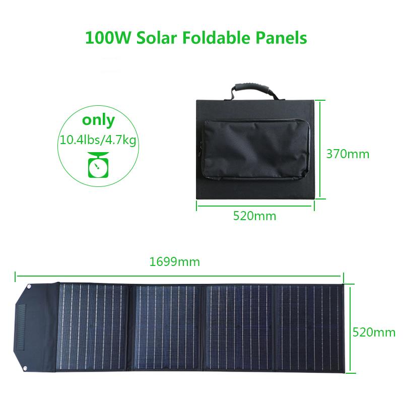 100W Solar Panel Charging Pack
